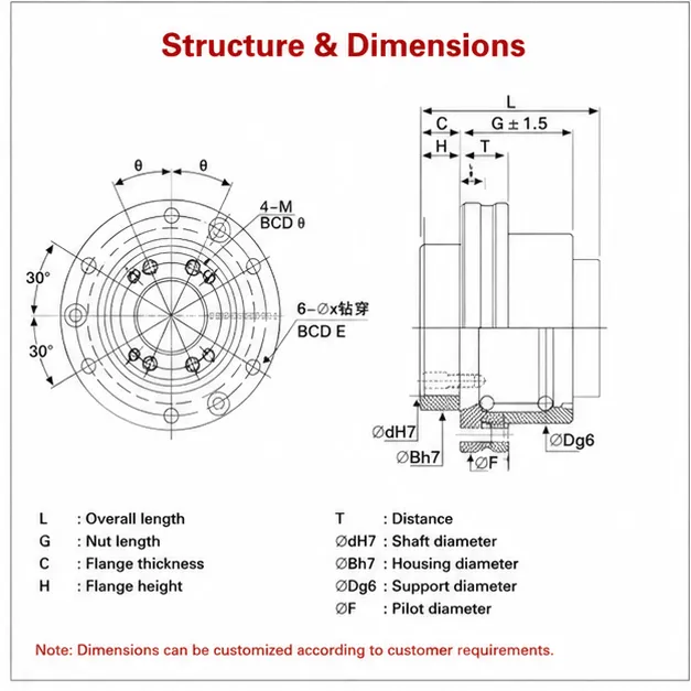 nut-rotary-type-structure-dimensions
