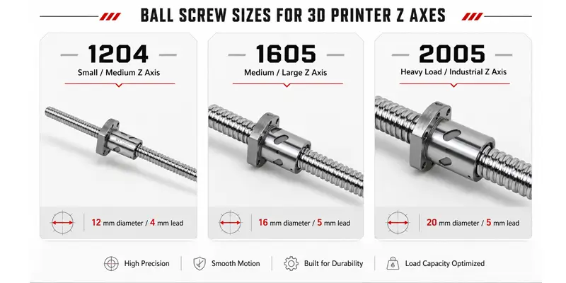 1204 1605 and 2005 ball screw selection for 3D printer Z axis load requirements 1204 1605 and 2005 ball screw selection for 3D printer Z axis load requirements
