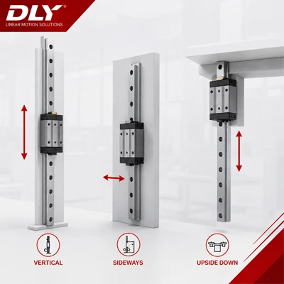 Can Linear Guides Be Mounted Vertically, Sideways or Upside Down?