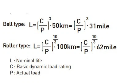 The-nominal-life-of-ball-type-and-roller-type-linear-guideway The-nominal-life-of-ball-type-and-roller-type-linear-guideway