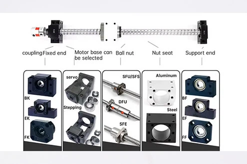 DLY 32mm ball screw kit DLY 32mm ball screw kit